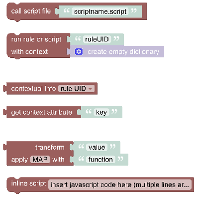 Run & Process Run & Process