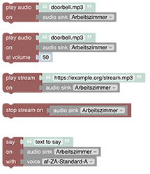 Voice and Multimedia Voice and Multimedia